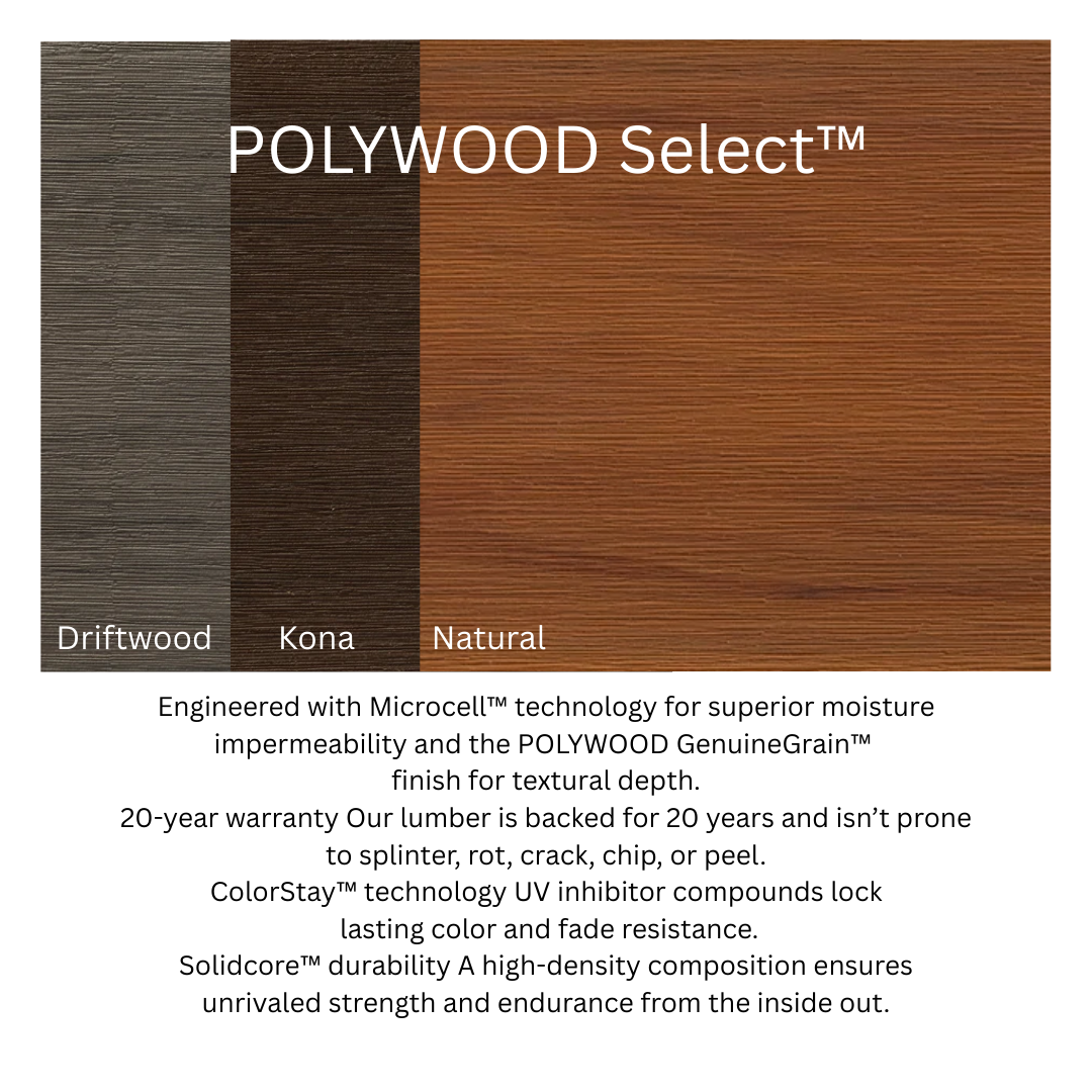 Polywood Select wood finish color swatch with Driftwood, Kona, and Natural finishes.