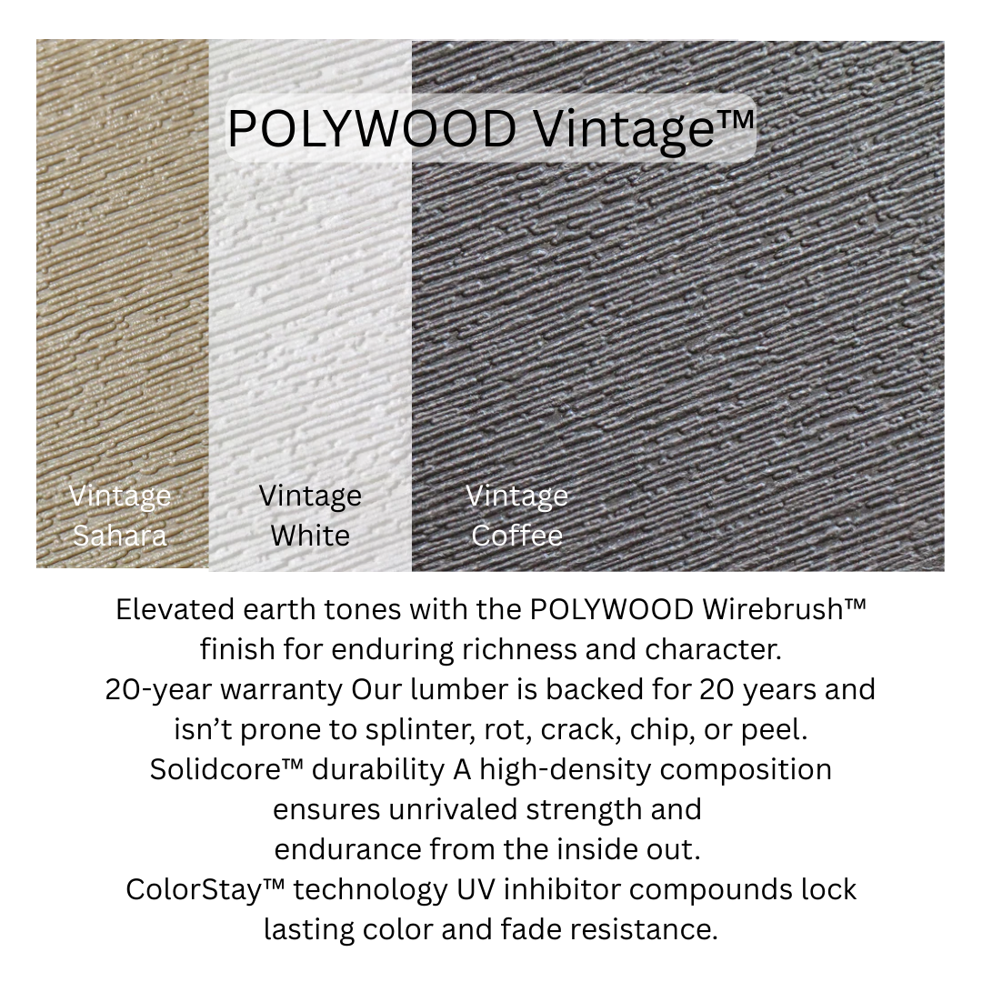 Polywood Vintage lumber swatch with text describing product features.