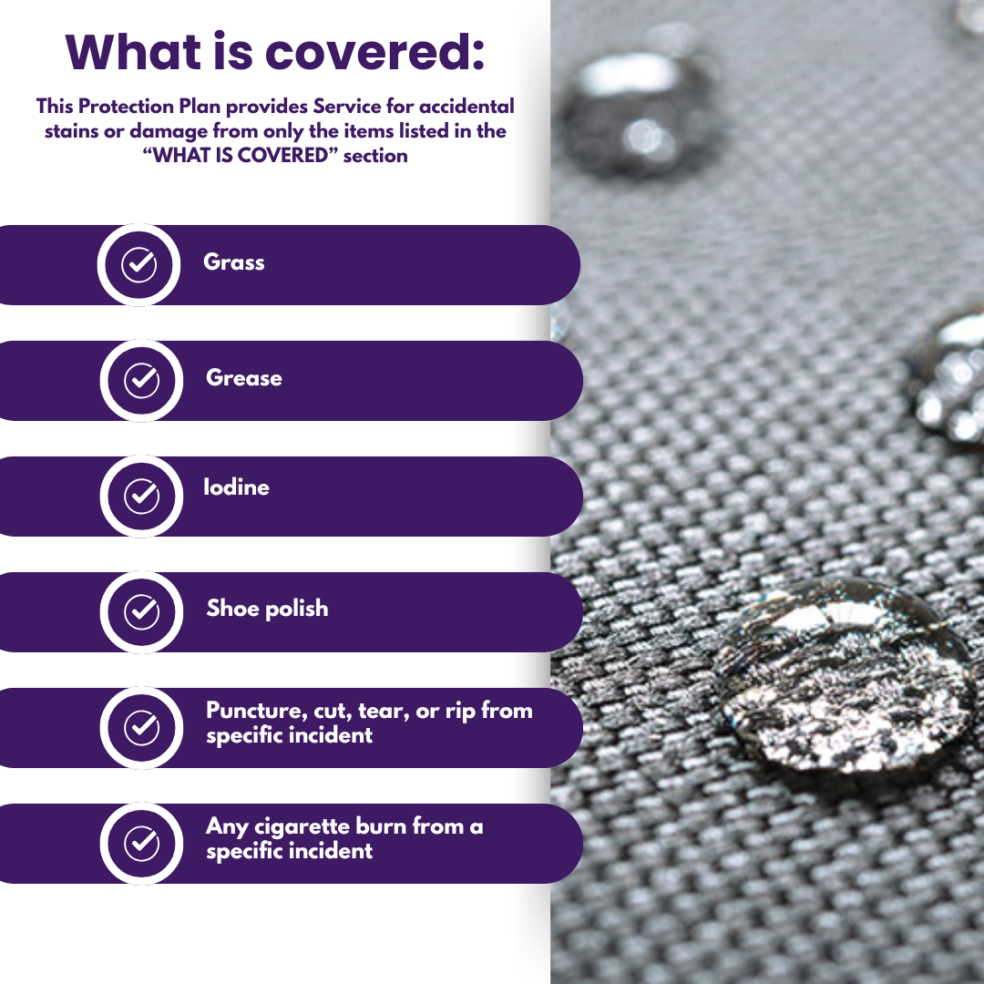 Protection plan details with a close-up of water droplets on fabric.