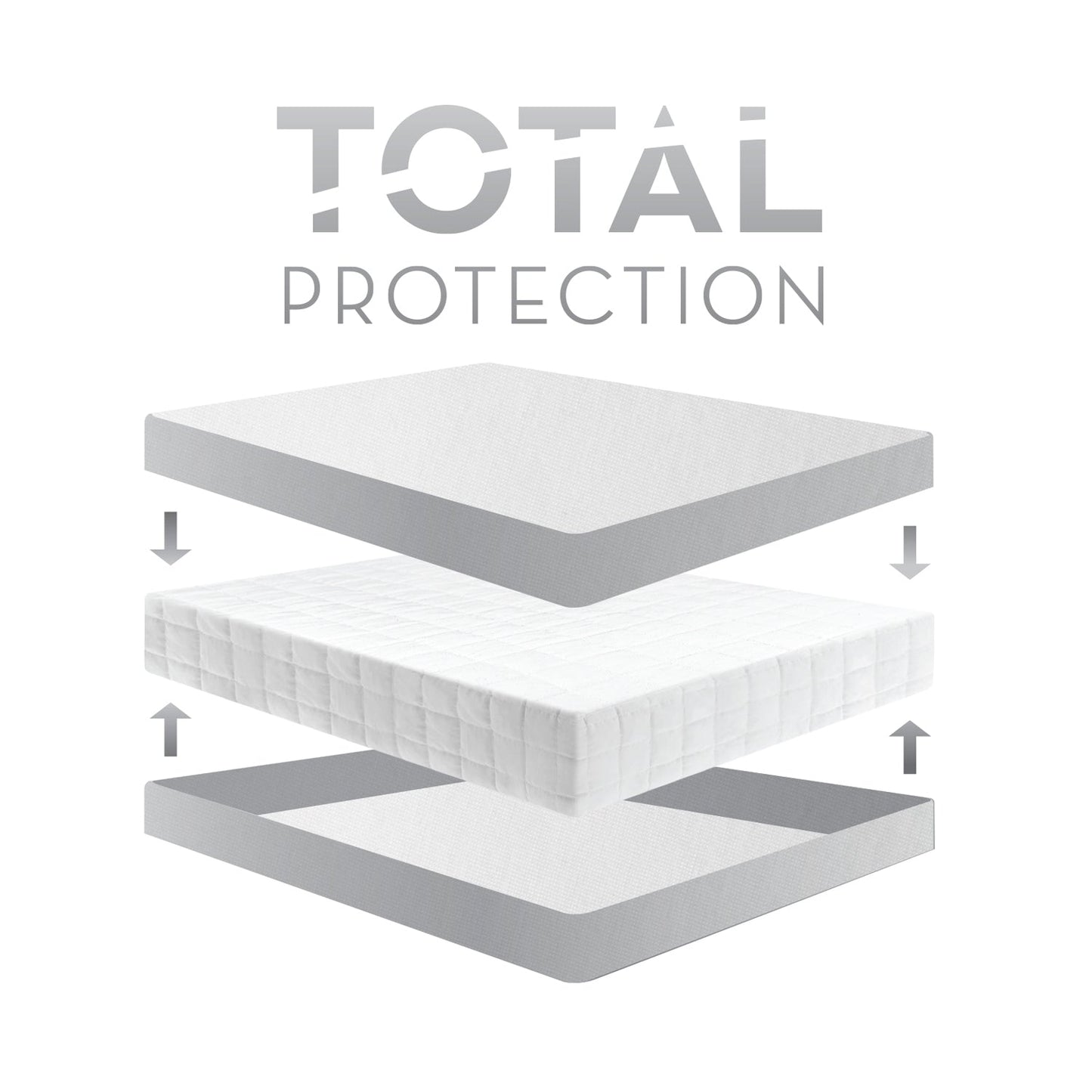 Encase LT/HD Mattress Protector