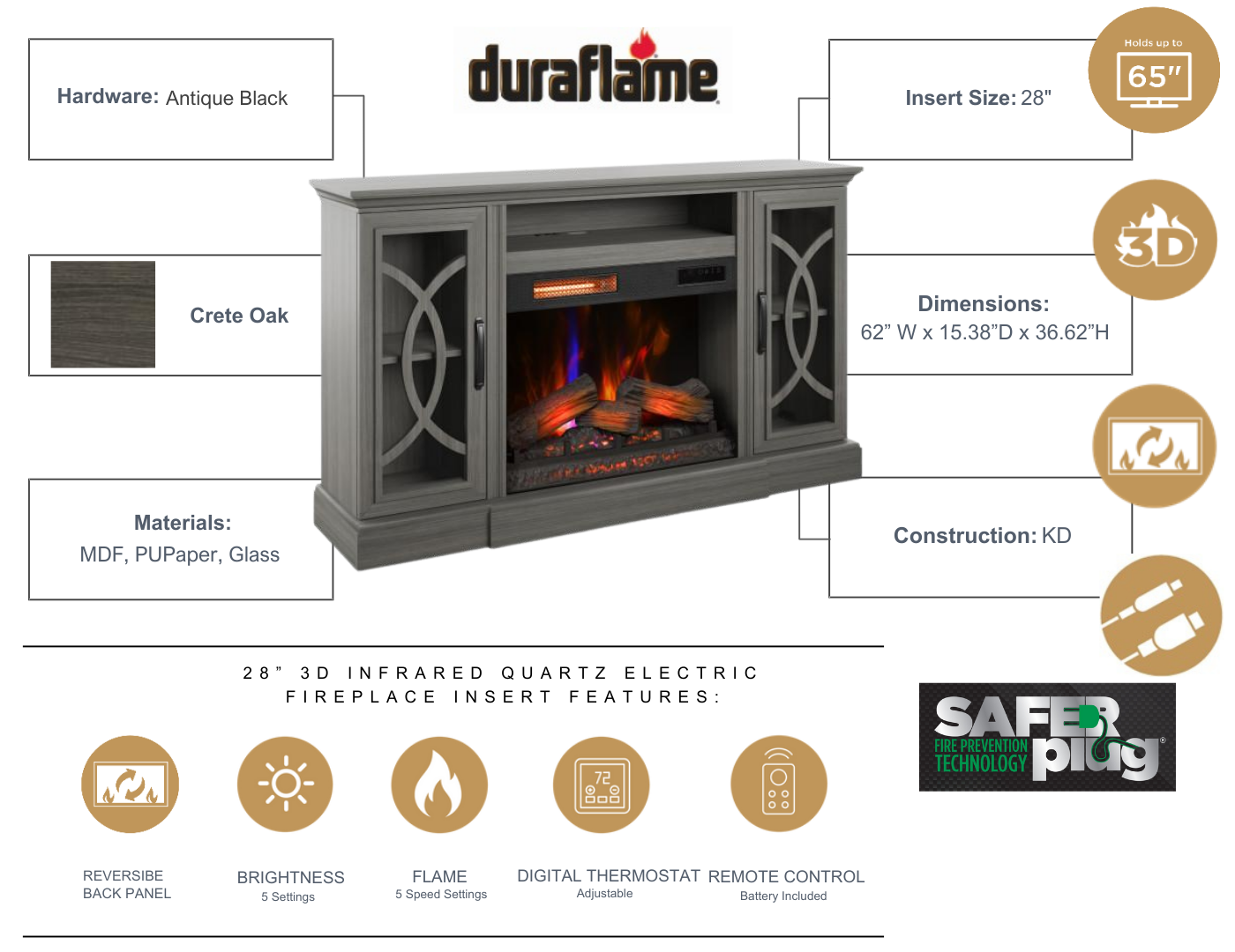 Electric fireplace insert with specifications and features on a white background