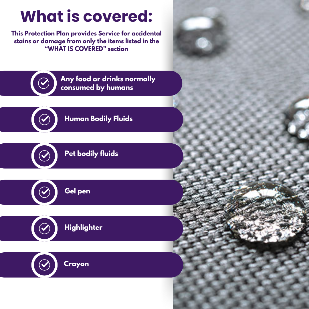 Protection plan details with a close-up of water droplets on a textured surface.