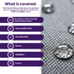 Protection plan details with a close-up of water droplets on a textured surface.