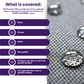 Protection plan details with a close-up of water droplets on fabric.