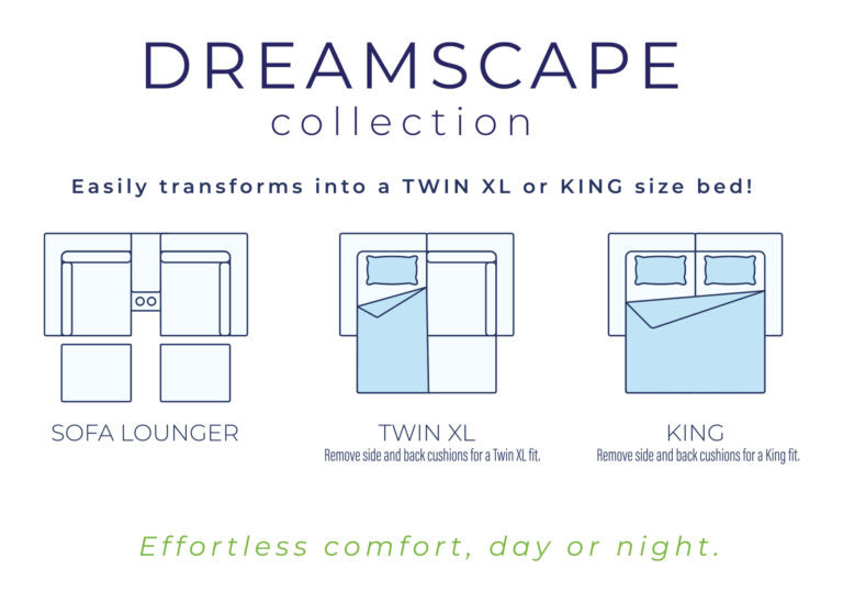 Seurat Modular Sectional
