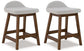 Lyncott Upholstered Barstool (2/CN) Set of 2