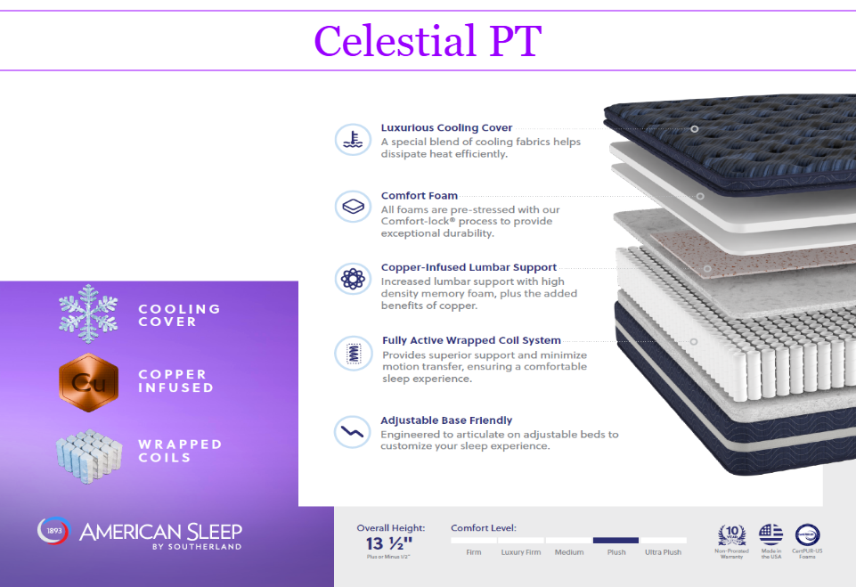 Celestial PT