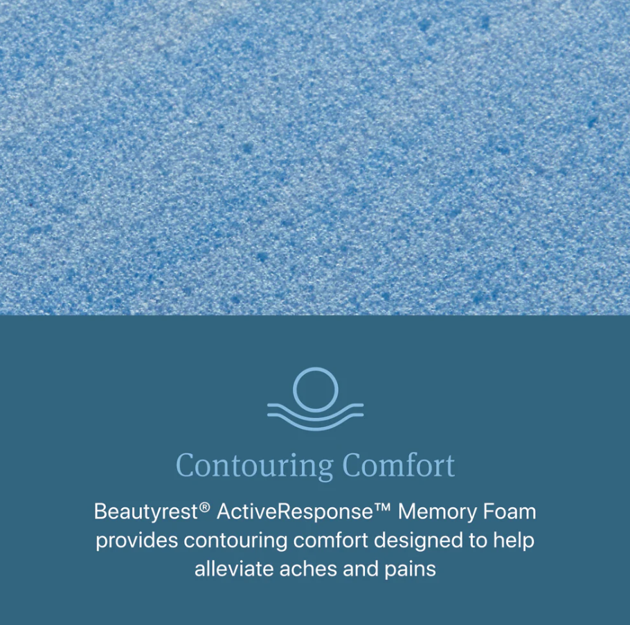Text about Beautyrest ActiveResponse Memory Foam with a blue background