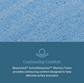 Text about Beautyrest ActiveResponse Memory Foam with a blue background