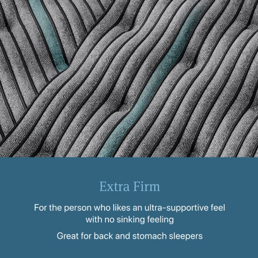 Text on a textured fabric background describing 'Extra Firm' mattress topper.