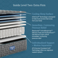Detailed view of a mattress with labeled features on a blue background