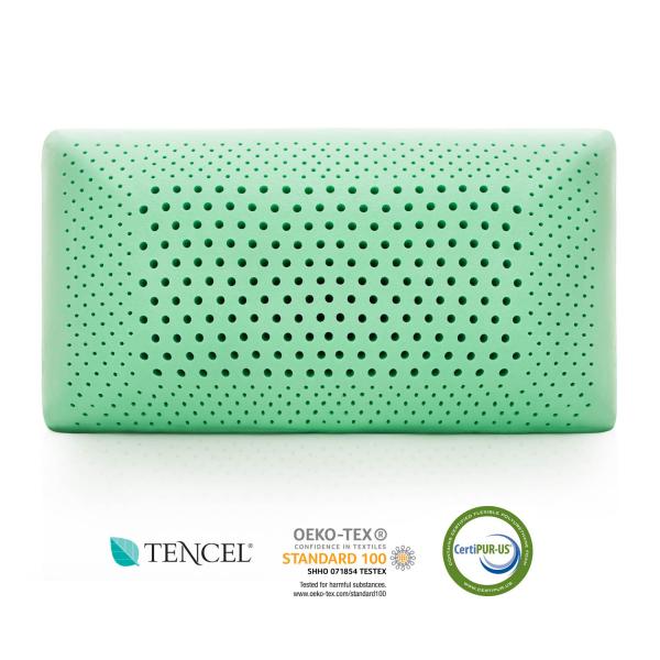 Zoned ActiveDough® + Peppermint