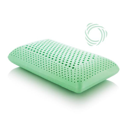 Zoned ActiveDough® + Peppermint
