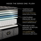 Detailed view of a mattress with labeled features on a black background