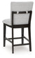 Ashley Express - Neymorton Upholstered Barstool (2/CN)