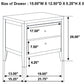 Carlton 4-piece Queen Bedroom Set Cappuccino