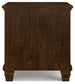 Ashley Express - Danabrin Two Drawer Night Stand