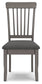 Ashley Express - Shullden Dining UPH Side Chair (2/CN)