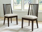 Ashley Express - Galliden Dining UPH Side Chair (2/CN)
