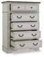 Blendon Five Drawer Chest