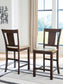Ashley Express - Rylandeen Barstool (2/CN)