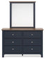 Landocken Full Panel Headboard, Dresser, Mirror and Nightstand