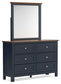 Landocken Full Panel Headboard, Dresser, Mirror and Nightstand