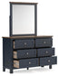 Landocken Full Panel Headboard, Dresser, Mirror and Nightstand