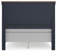 Landocken Full Panel Headboard, Dresser, Mirror and Nightstand