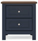 Landocken Full Panel Headboard, Dresser, Mirror and Nightstand