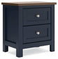 Landocken Full Panel Headboard, Dresser, Mirror and Nightstand