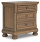 Feddinger King Panel Bed with Mirrored Dresser, Chest and Nightstand