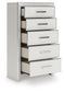 Zuraleus Queen Upholstered Bed, Dresser, Mirror, Chest and Nightstand