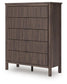 Pamytta Queen Upholstered Panel Bed, Dresser, Mirror, Chest and Nightstand