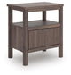 Pamytta Queen Upholstered Panel Bed, Dresser, Mirror and Nightstand