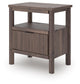 Pamytta Full Upholstered Panel Bed, Dresser, Mirror, Chest and Nightstand