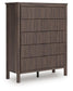 Pamytta Twin Upholstered Panel Bed, Dresser, Mirror, Chest and Nightstand