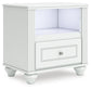 Kozlani Full Upholstered Panel Storage Bed, Dresser, Mirror and Nightstand