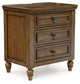 Ashley Express - Sturlayne Three Drawer Night Stand