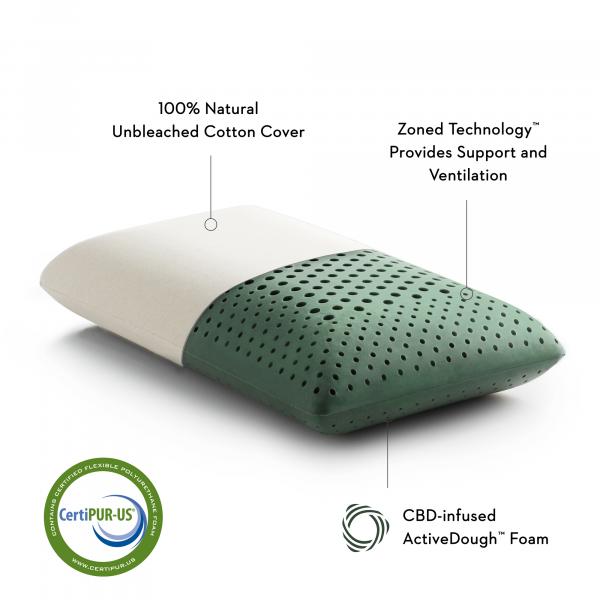 CBD infused memory foam pillow with a green label indicating 'Zoned ActiveDough' and CBD oil.