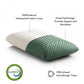 CBD infused memory foam pillow with a green label indicating 'Zoned ActiveDough' and CBD oil.
